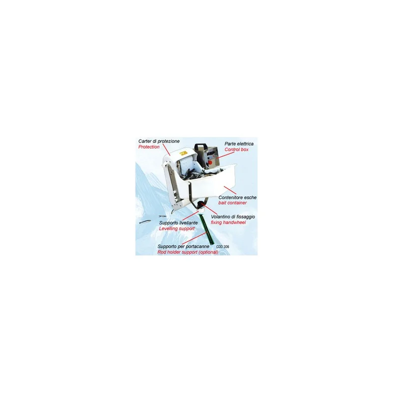 dimensionepesca-2035336