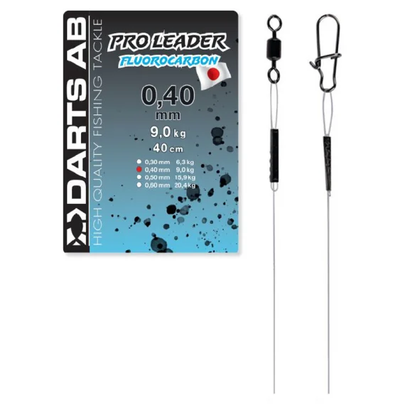 sportfishtackle-2064777